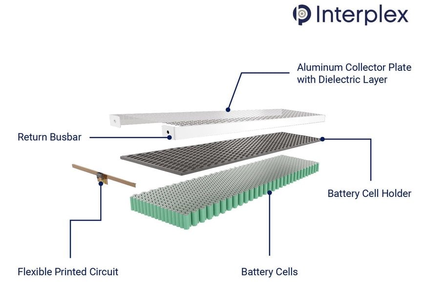 Interplex erweitert Portfolio für Elektromobilität mit wegweisender Batterieverbindungstechnologie